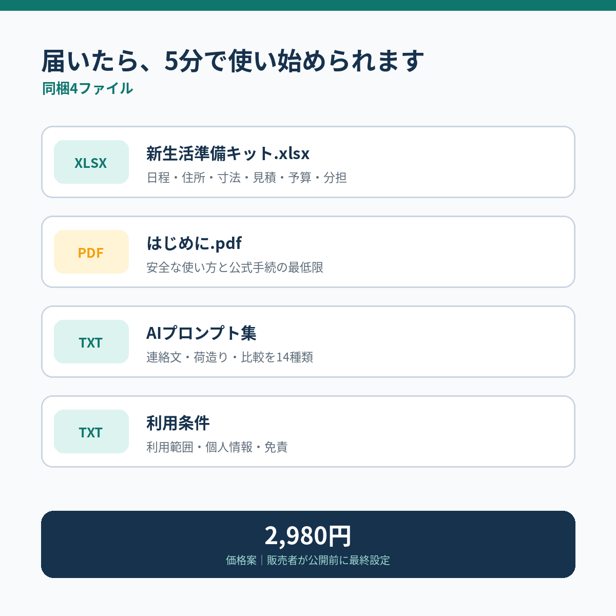 同梱4ファイルの一覧