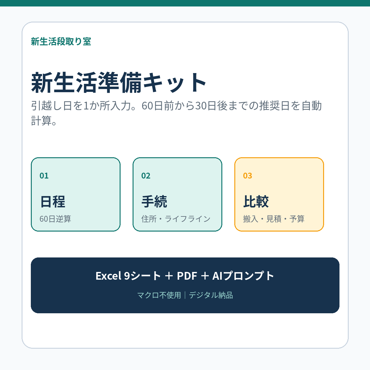 新生活準備キットの商品表紙